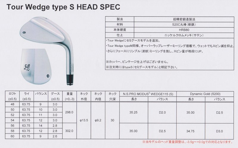 EPON（エポン）［Tour Wedge type S］ウェッジが発売されます！ 製品