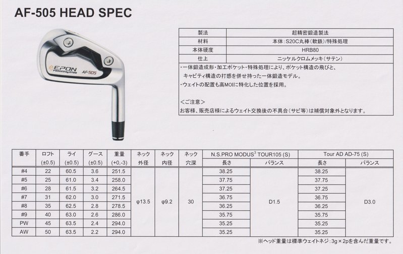 EPON ［AF-505］ アイアン に（Aw）のヘッドが追加リリースされました