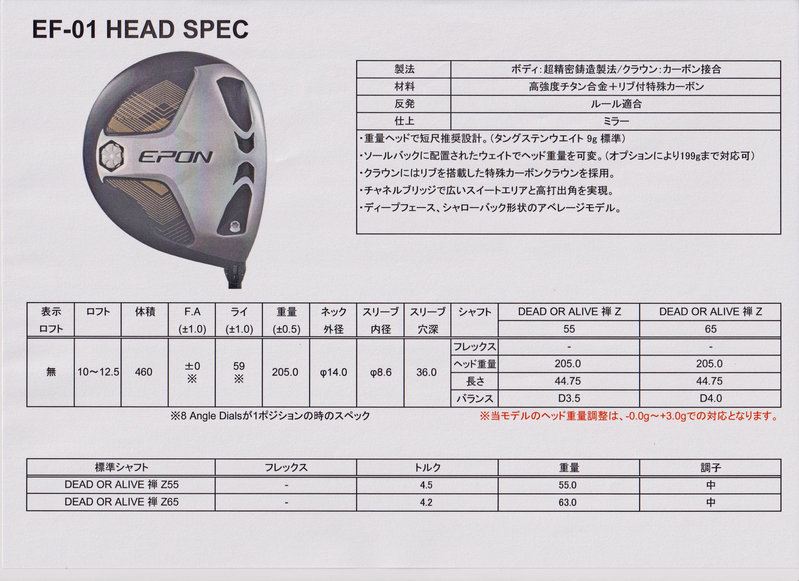 EPON [EF-01] ドライバー ヘッド 製品情報｜EPON(エポン)、RODDIO