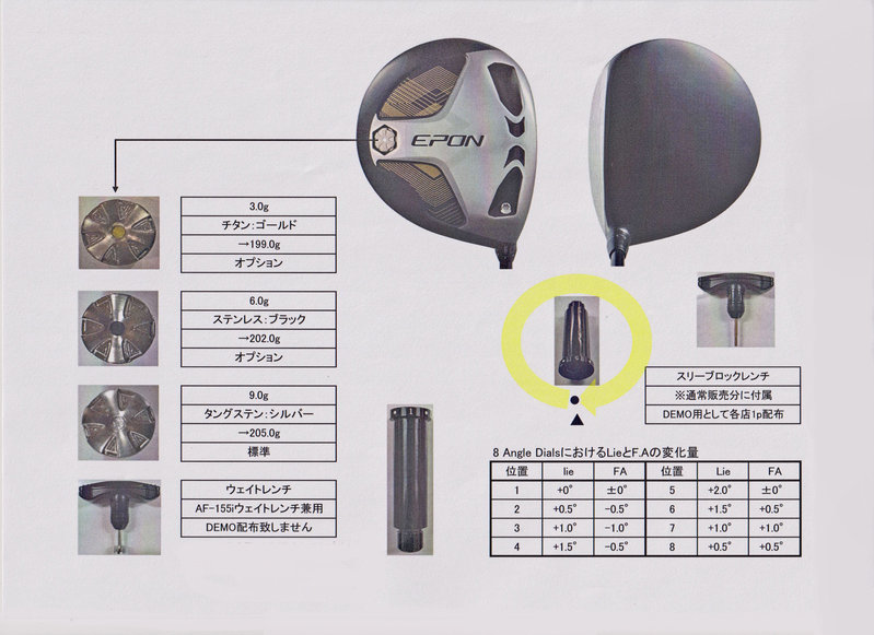 EPON [EF-01] ドライバー ヘッド 製品情報｜EPON(エポン)、RODDIO