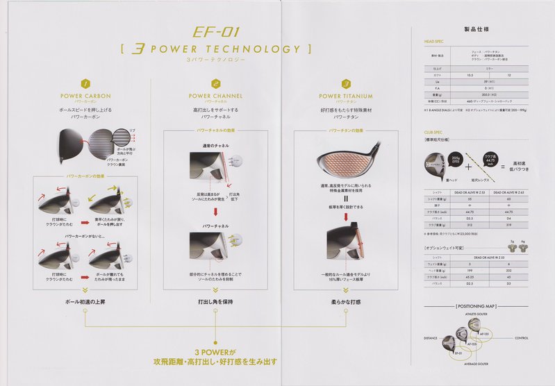 EPON [EF-01] ドライバー ヘッド 製品情報｜EPON(エポン)、RODDIO