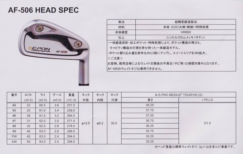 EPON AF-506 4～PW 7本MODUS3TOUR120X スパイン調整